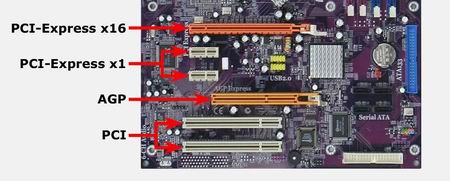 Bentuk Interface VGA Motherboard